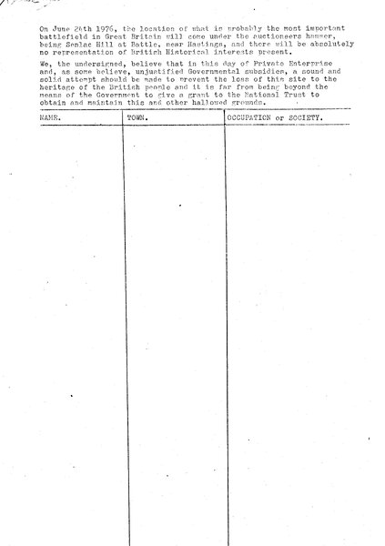 1976 Battle Abbey sale petition